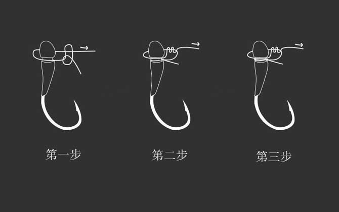 朝天钩,型号对照表,绑法图解,钓什么鱼-第4张图片
