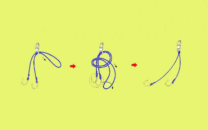 子线打结方法和绑法图解-第3张图片